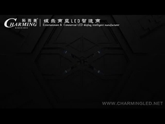 एलईडी वीडियो दीवार प्रदर्शन