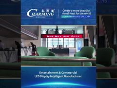 व्यावसायिक प्रदर्शन प्रकार 29