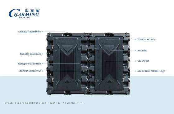 आउटडोर एलईडी डिस्प्ले -- किराये और स्थिर स्थापना के लिए विश्वसनीय समाधान